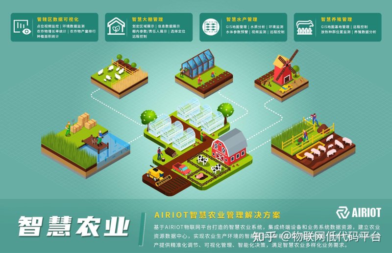 在软件开发的世界里,前端与后端的差异犹如冰山的两面。今天我们就来聊聊这两者之间的区别。